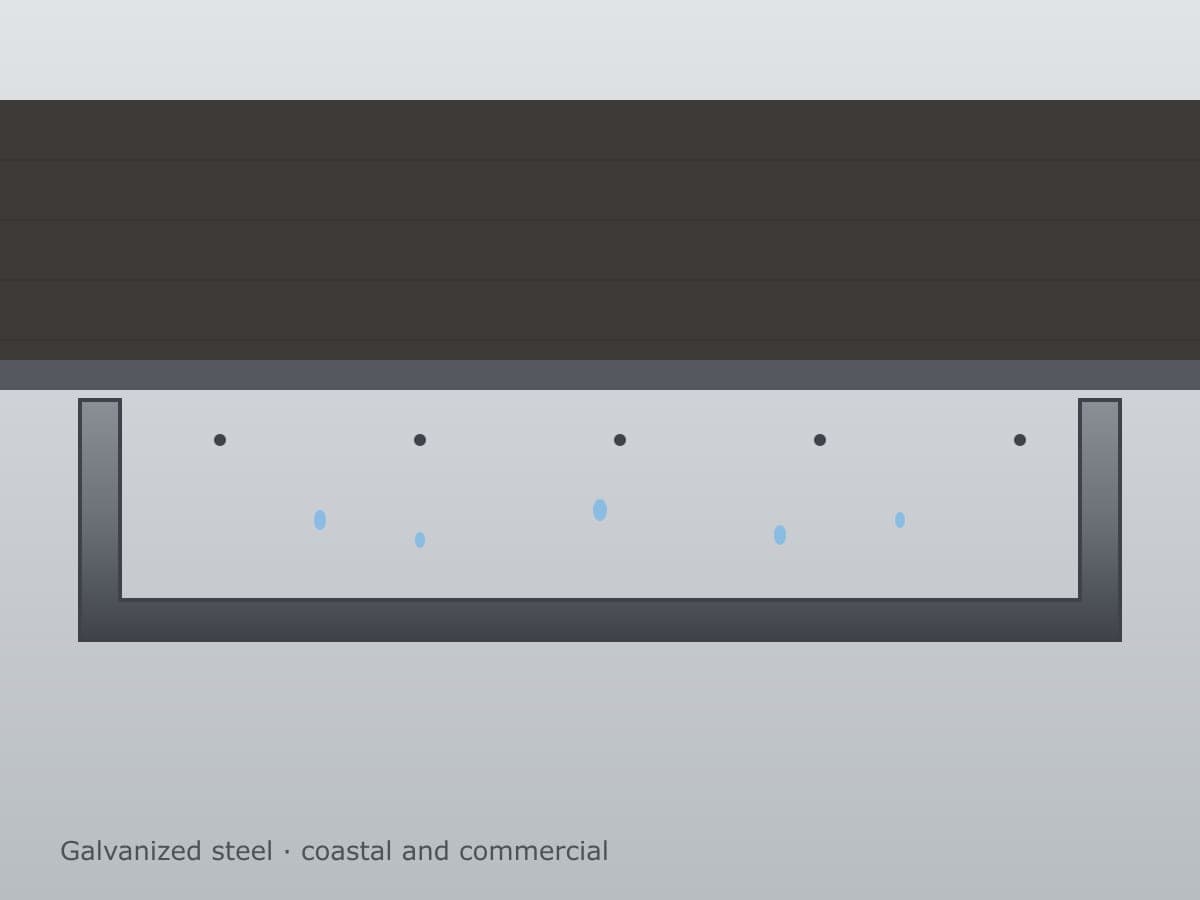 Steel (commercial / coastal)